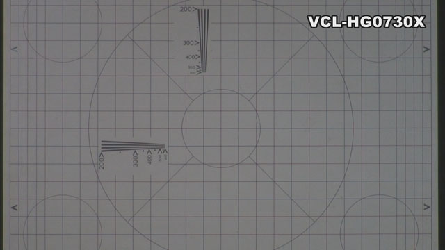 SONY VCL-HG0730X