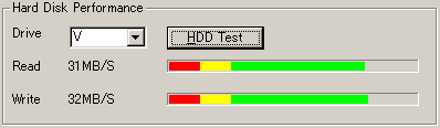 StormTestɂHDD]x